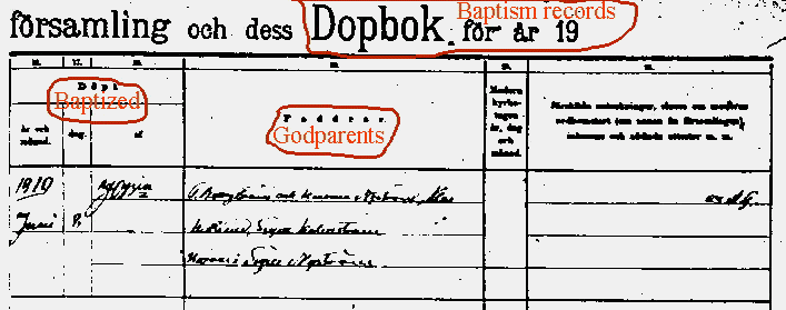 Image of baptism record